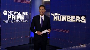 By the Numbers: The US in Afghanistan