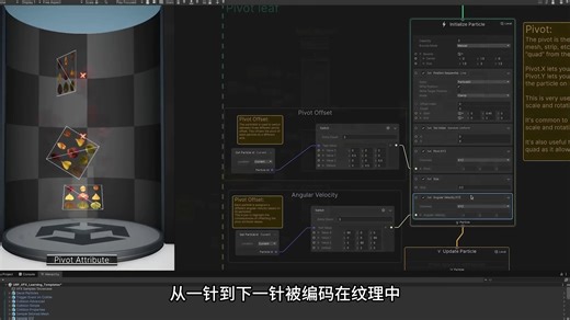 Unity VFX Graph 图形特效学习模版（机翻版）| 教程