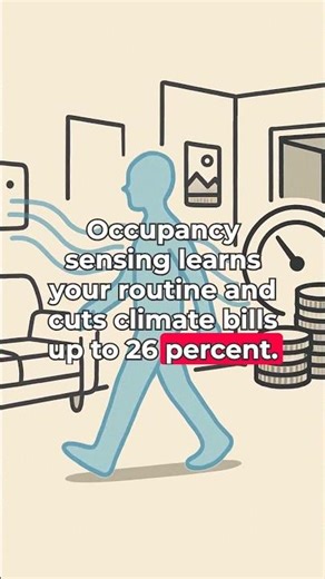 Wow at Ecobee Energy Thermostat