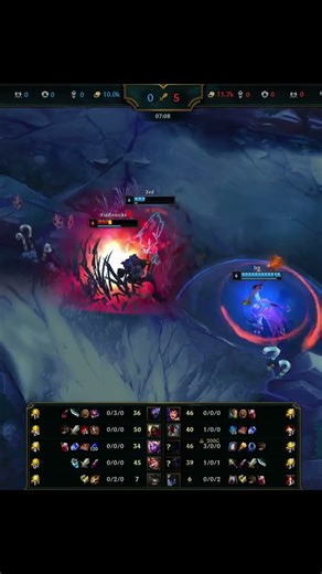 Zed assist vs Fiddlesticks