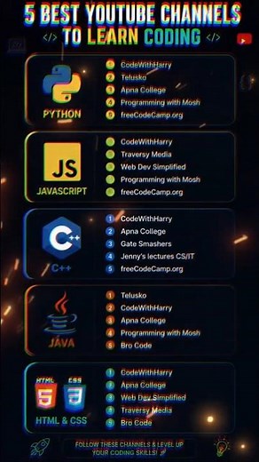 5 Coding Resources Every Computer Science Student Must Save 🔥