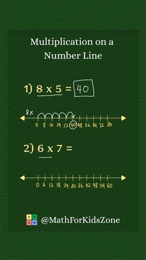 Multiplication on a Number Line | Grade 3 Math ✅💯 #maths #multiplication #mathshorts #education