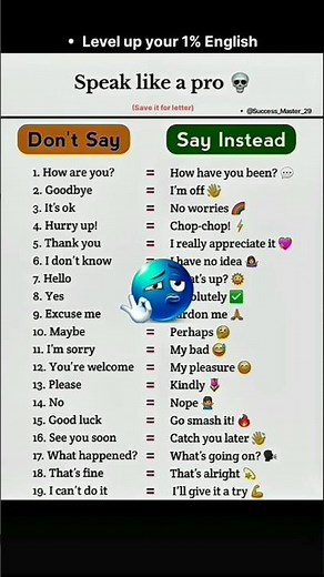 Speak English Like a Native! 🚀 | Stop Using Textbook English 🎓 #englishspeaking #speakconfident