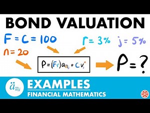 Bond Valuation Examples | Exam FM | Financial Mathematics