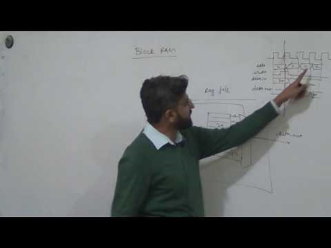 FPGA Block RAM, Xilinx True Dual Port BRAM, Logic Design Lec 21/26
