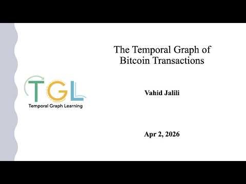 The Temporal Graph of Bitcoin Transactions