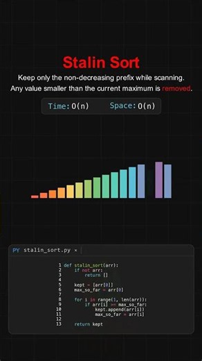 Stalin Sort Visualized: The Most Ruthless Algorithm! 🪓📉