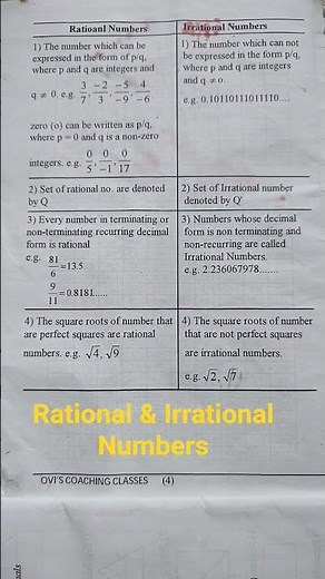 Rational vs Irrational 🤯 | Numbers you think you know!”