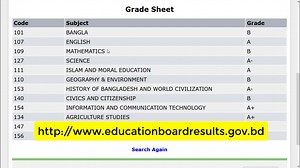 189K views · 829 reactions | মার্কশীটসহ SSC Result 2025 | SSC Result With Mark Sheet | SSC মার্কশীটসহ রেজাল্ট দেখার নিয়ম 2025 SSC রেজাল্ট দেখার লিংক: https://app.eboardresults.com/v2/home #ssc_results_with_markshit #ssc_results_2025 #ssc_results_with_mark #all_board_ssc_results_2025 #sscresults2025 #ssc_results #raihankabir | Govt. Job Circular BD | Facebook
