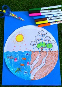 537K views · 22K reactions | paper craft ideas for kids ☀️⛈﫧 | ART & Creativty | Facebook