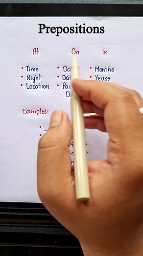 Mastering English Prepositions for Better Communication