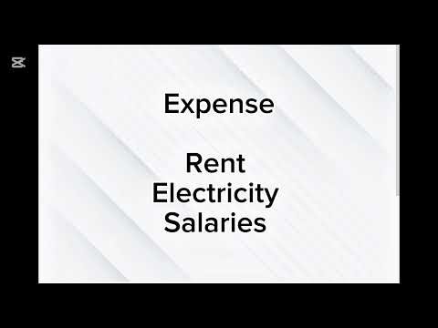 Accounting Basics Made Easy !