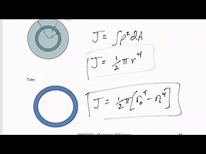 Mechanics of Materials - Torsion