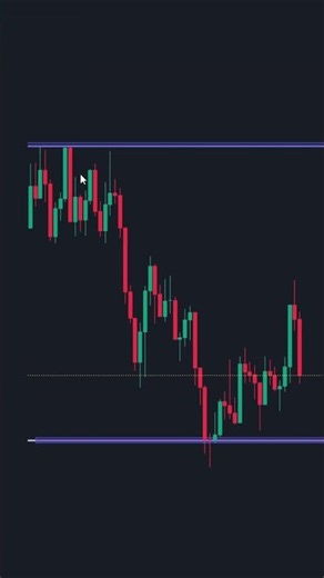 How to understand market structure