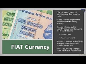 FX Markets 101 Forex Basics