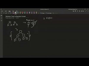 In what scenario decision tree should be preferred over random forest? | ML Interview Question