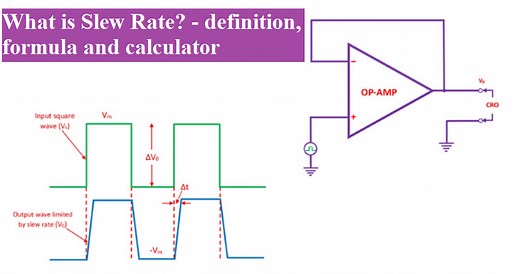 What is Slew Rate: definition, formula and calculator