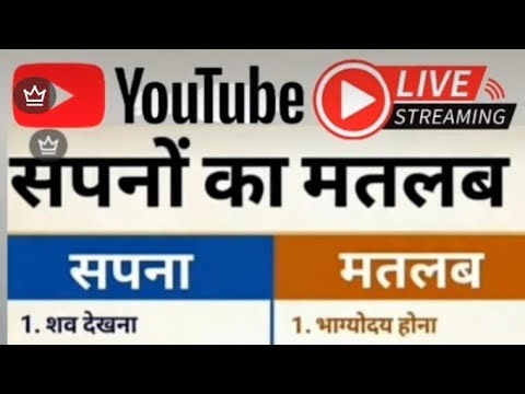 gk quiz #दुनिया के 16 देशों LPG सिलेंडर की कीमत #trending #viral #live #2026 #reasoning question?❓
