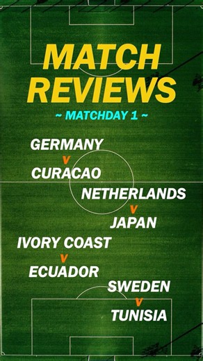 Match Reviews World Cup 2026 - 15/06