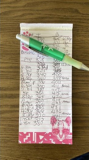 Hey Kitten Krew, \nWe know you've been eagerly awaiting an update on our little bottle babies, Kit &