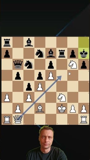 Everyday Checkmate – Simple Chess Lesson You Will Use Forever #chess