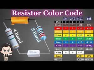 Resistor Color Code for 4-band and 5-band resistor || Carbon and Metal Film Resistor