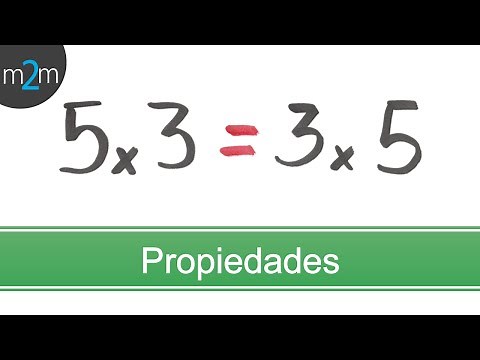 Properties of real numbers