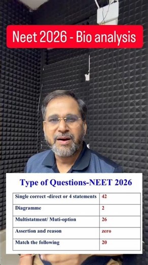 Type of Questions 🔥 NEET 2026 BIO Analysis #reneet2026 #neet #tarunsir #sankalpneet #ytshorts