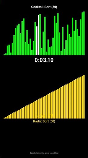 Cocktail Sort vs Radix Sort - Sorting Algorithm Race! #shorts