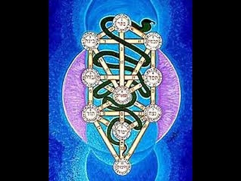 Meditation on the Sephiroth of the Tree of Life