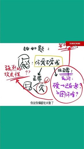 其实很多人都不懂怎么谈恋爱 #情感 #shortvideo