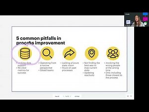 Build effective business process diagrams