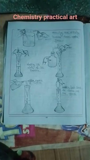 chemistry practical art # art # chemical reaction