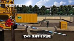 为什么资本相对更青睐于分布式光纤声波振动DAS系统？