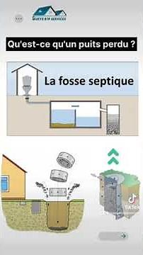 What is a septic tank with a soakaway pit? How does it work?