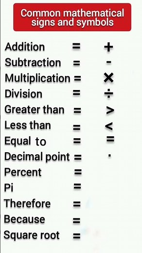 mathematical symbols and signs: mathematics| Eleaner
