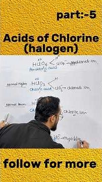 Perchloric vs Hypochlorous Acid | Chlorine Oxyacids & Ion Naming Trick 🧪for NEET & JEE