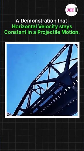 Projectile Motion: Why Horizontal Velocity Stays Constant #jeemain2026 #jeeproblems #jee #physics