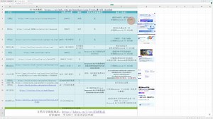 白嫖各家最新Deepseek V3 0324大模型API调用及更多模型调用