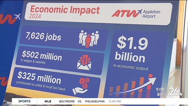 New Report: Appleton International Airport powers $1.9 billion into the local economy