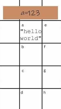 Basic Python Programming for MSc. Physics Students| 1 | #python #coding #physicscourse
