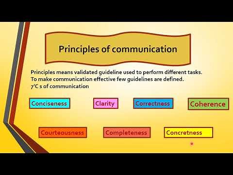AETCOM module 1 4 principles of communication