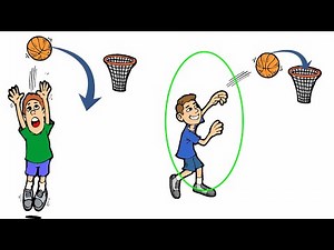 Watch how to sign 'acumen' in American Sign Language.