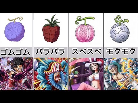 ONE PIECE Devil Fruit images