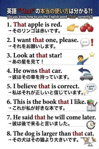 Mastering “That” in English: One Word, Many Uses!