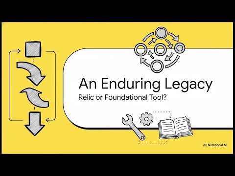 Waterfall Model (SDLC)