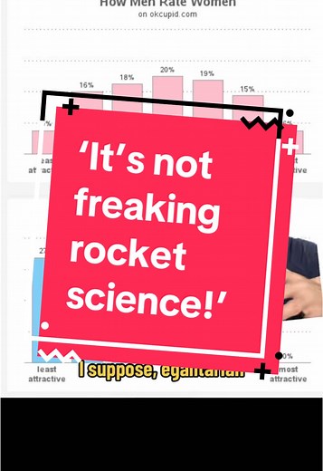 Even when he gets a detail right? He gets other details wrong and reaches the wrong conclusion. Why are they *all* like this?