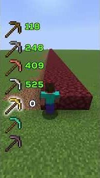 all pickaxes vs netherrack