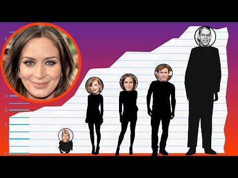 How Tall Is Emily Blunt? - Height Comparison!