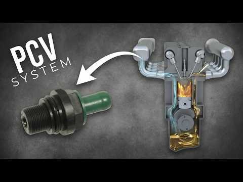 PCV Valve & Positive Crankcase Ventilation System – How It Protects Your Engine!